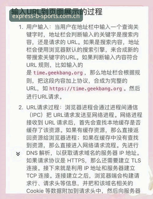 B-SPORTS官网地址 B-SPORTS官网地址获取实用技巧:一键直达安全通道的必备指南