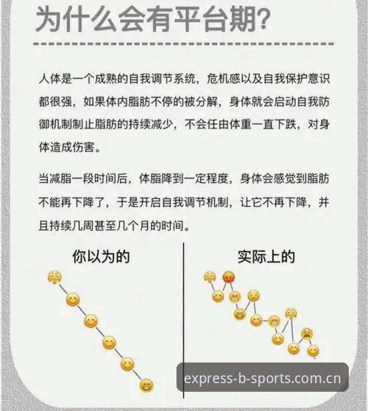 B-SPORTS用户最新动态：关于平台常见问题的全面解读