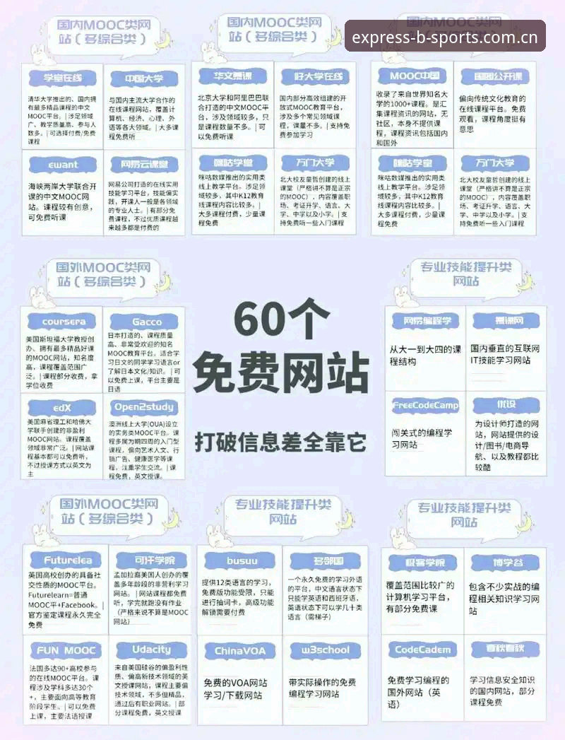 B-SPORTS菠菜平台攻略 B-SPORTS官方入口 vs 备用域名:哪种方式更安全高效?菠菜平台攻略全解析