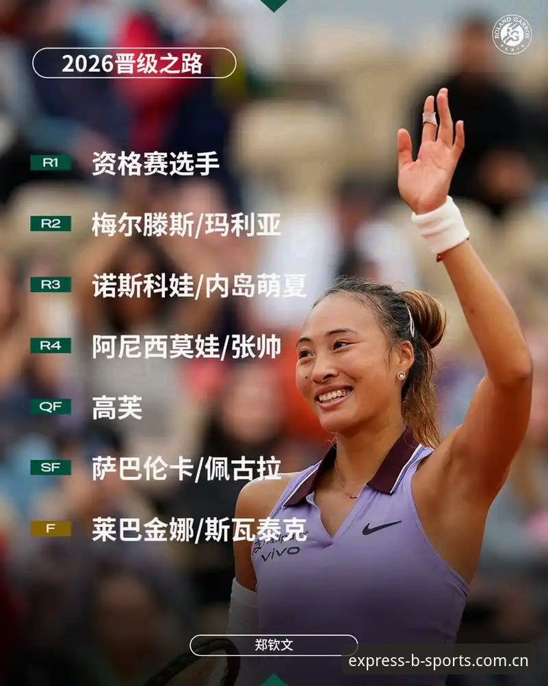 2026法网女单抽签深度解析：郑钦文保分压力下的突围之路与B-SPORTS观赛体验